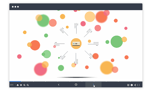 制作幻灯片的软件